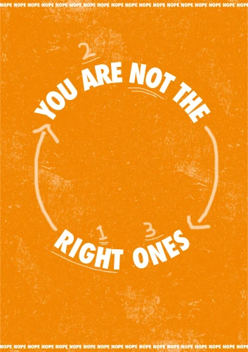 Plakat gegen Rechts von Amin Bahremand