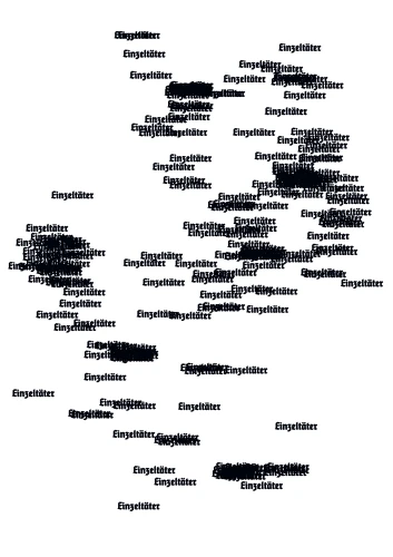 Plakat gegen Rechts von Elia Kim Schick