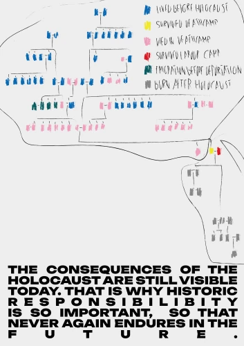 Plakat gegen Rechts von Fabiana Friedländer